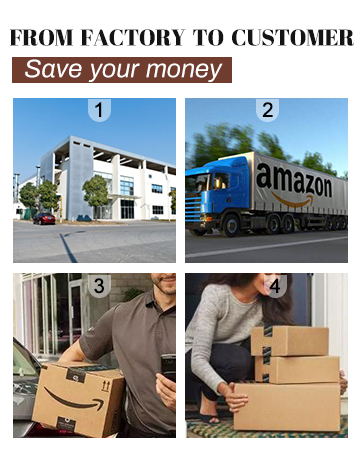 From Factory To Customer