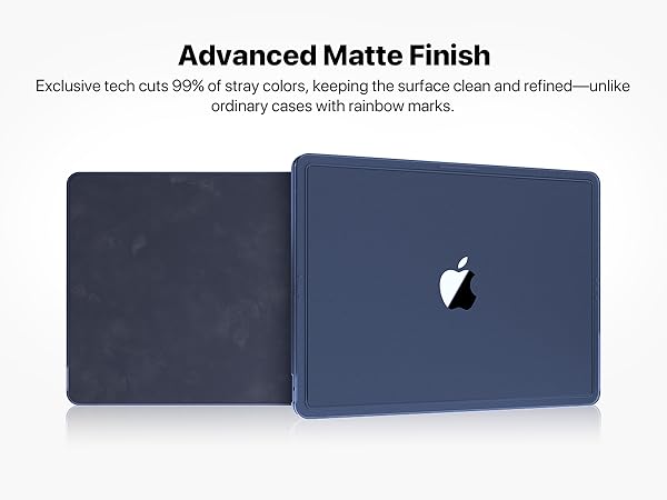 Compatible with MacBook Air 13 inch Case