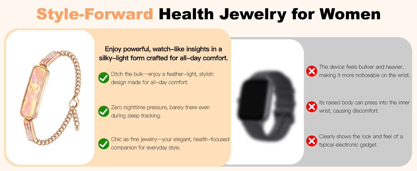 fitness tracker