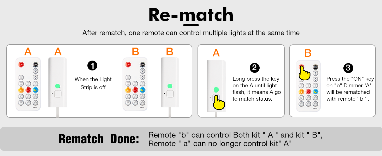 under counter lights