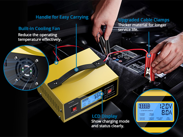 Smart circuits engineered with Digital Display