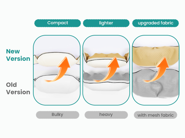 nekteck neck back massager for pain relief deep tissue shoulder massage tool