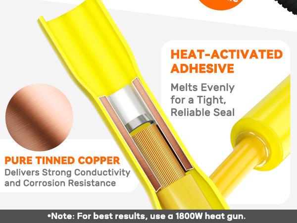 Heat Shrink Wire Connectors Kit