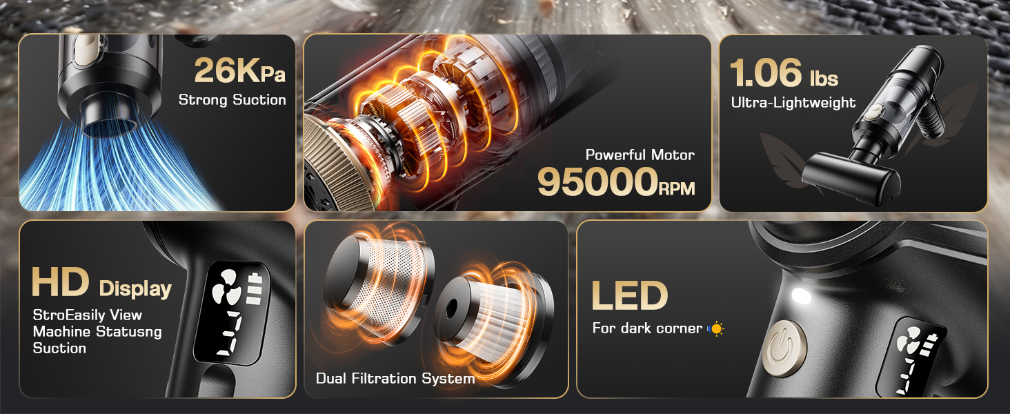 4-in-1 Portable Mini Car Vacuum