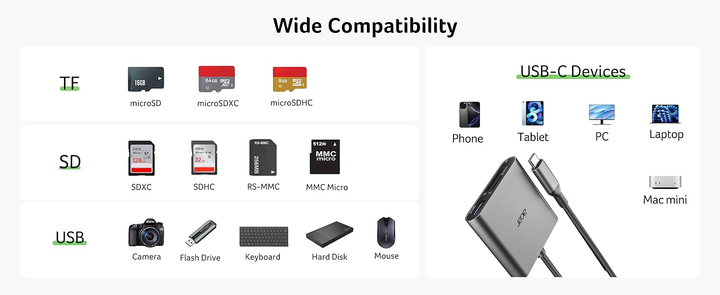 type c sd card reader
