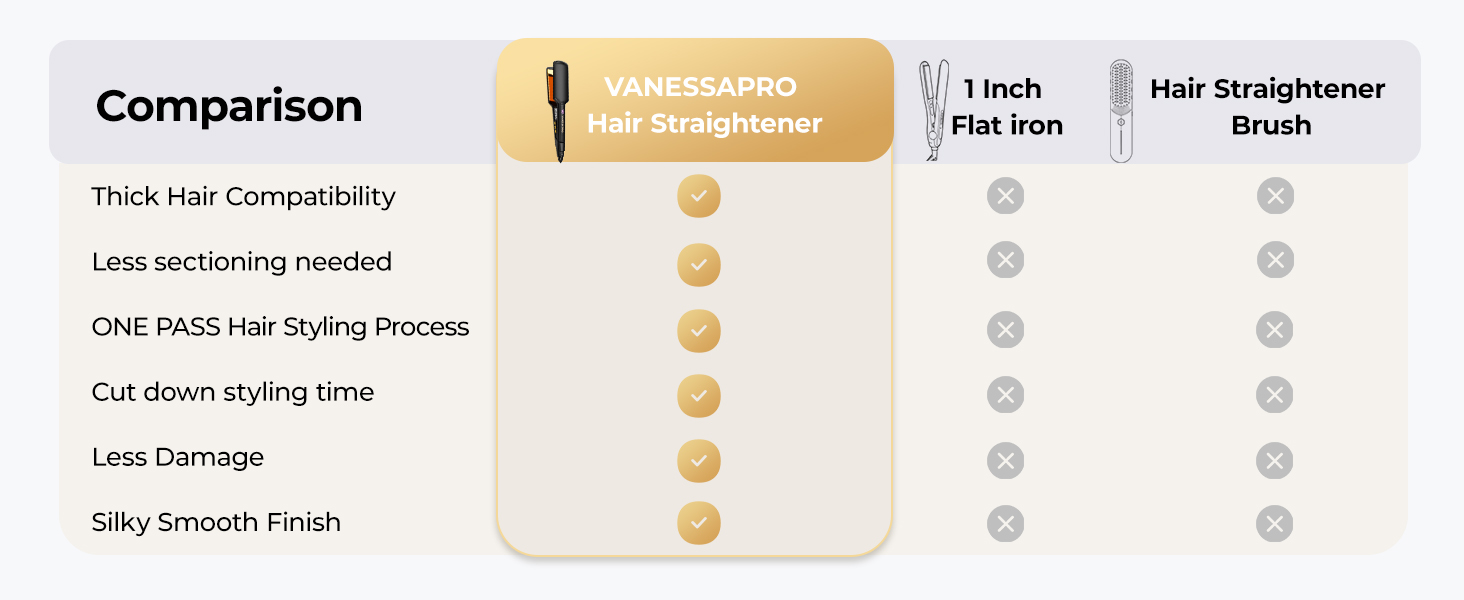 Flat Iron Hair Straightener