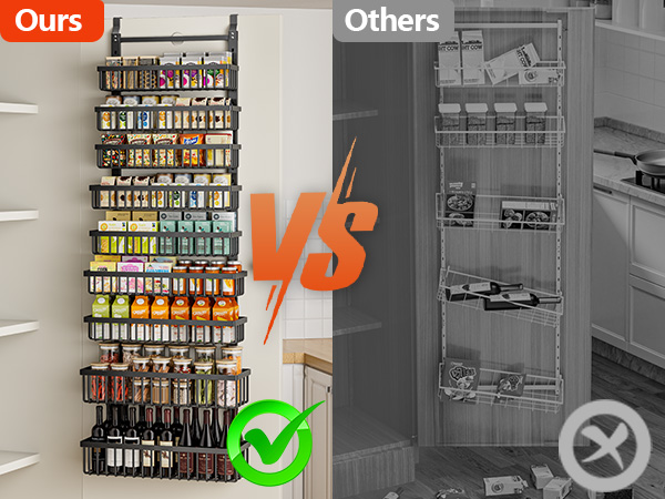 Over The Door Pantry Organizer