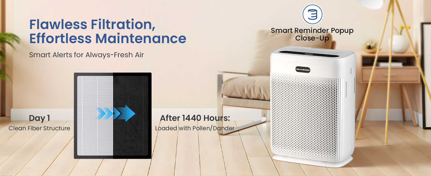 hepa air purifiers for bedroom