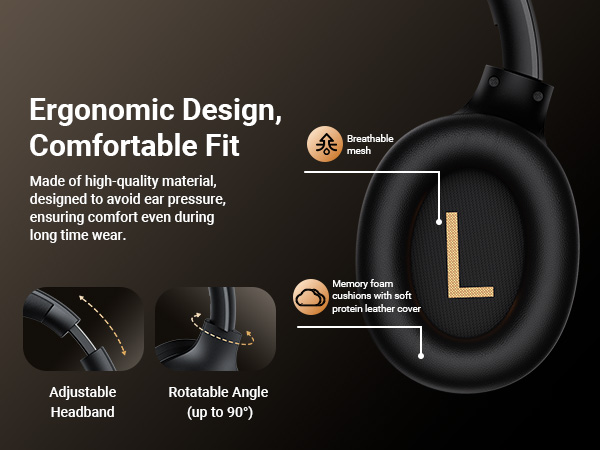 Ergonomic Design