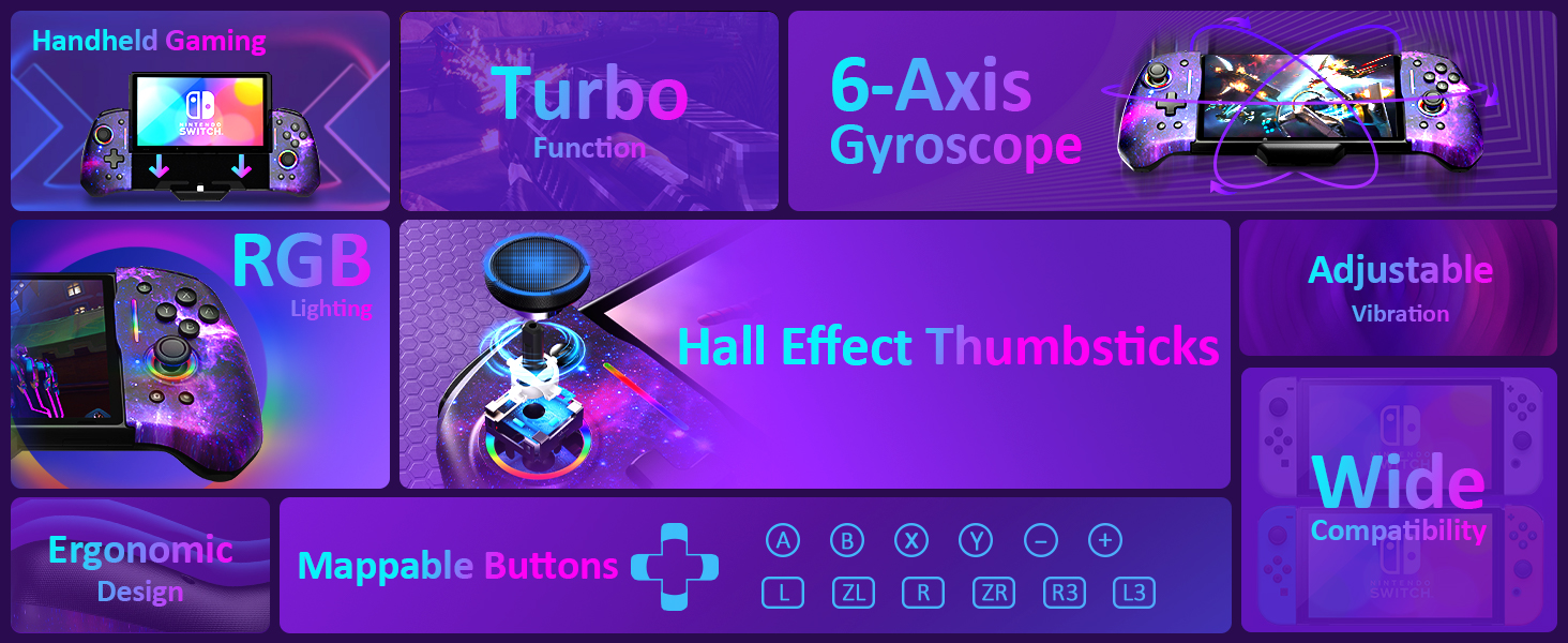 NexiGo Gripcon product features collection