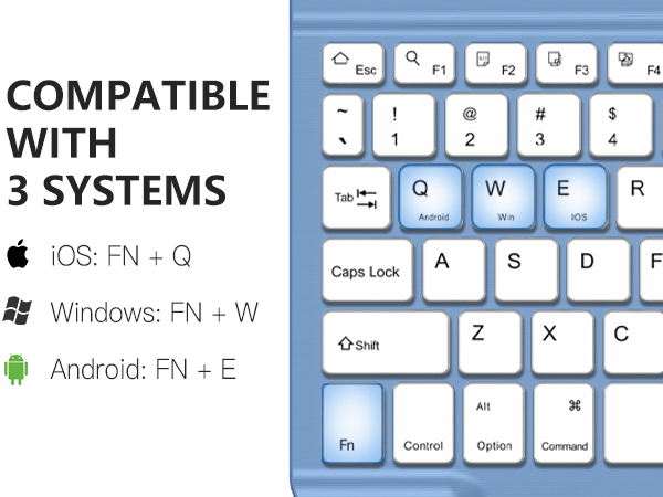ipad keyboard