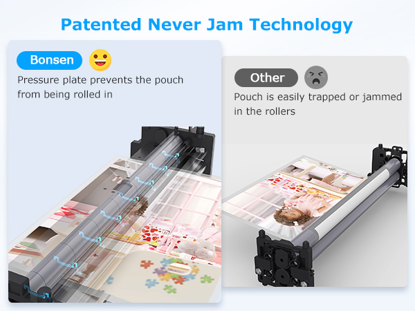 BONSEN Thermal Laminator Machine with Never Jam Technology