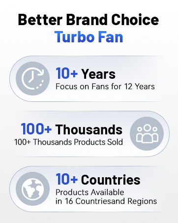 travel fan