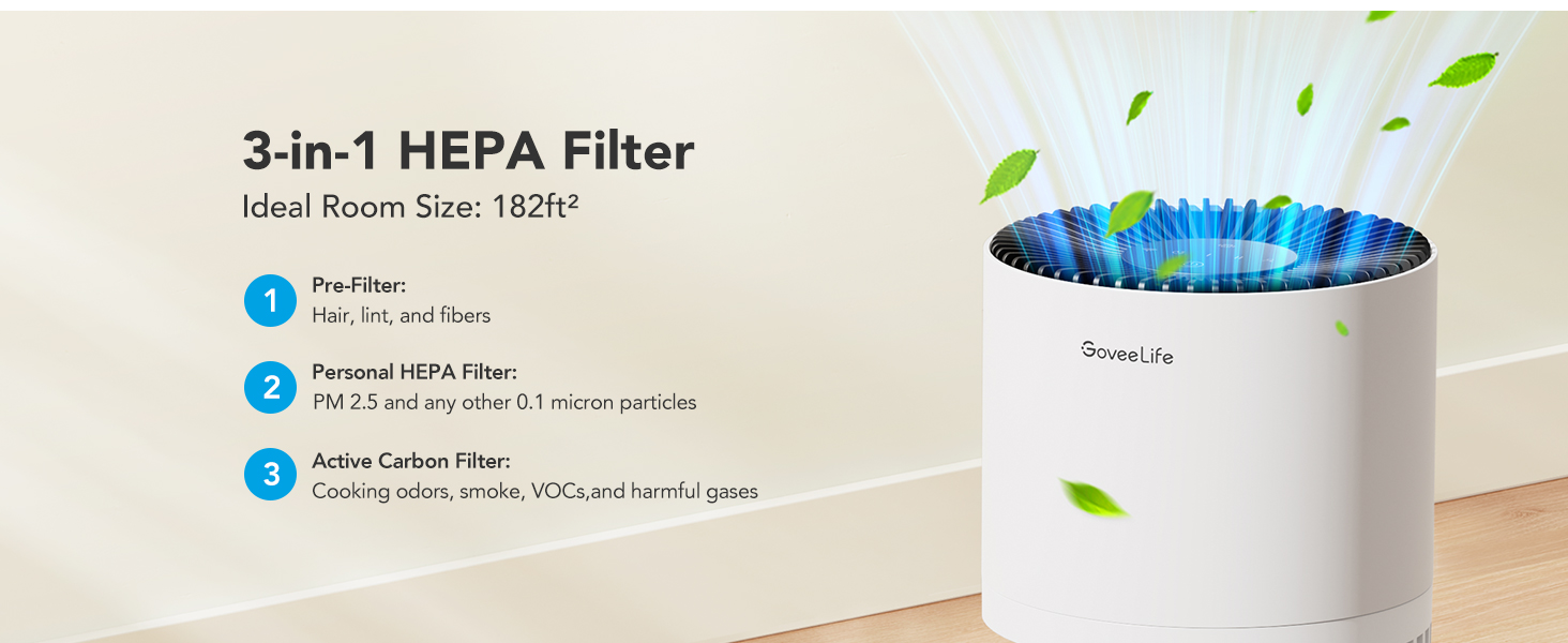 3-in-1 HEPA Filter