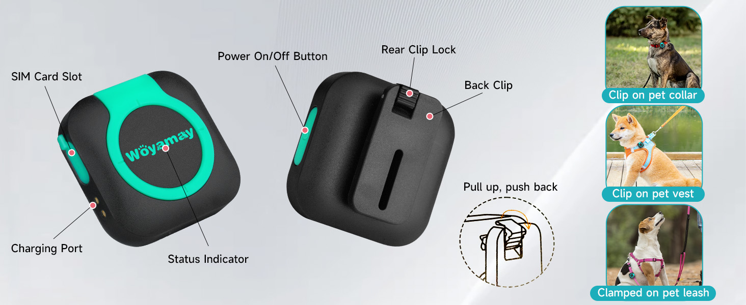gps dog tracker