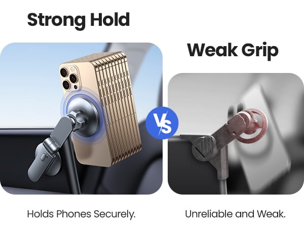 Holds Phones Securely.