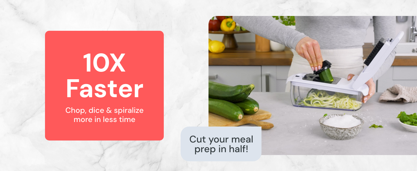 chop, dice, and spiralize more in less time