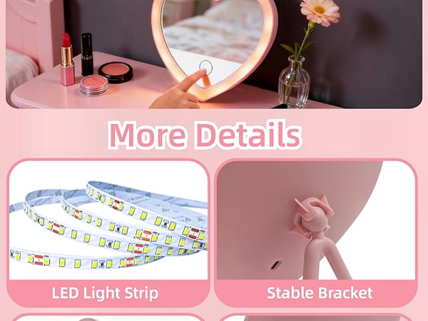 more details