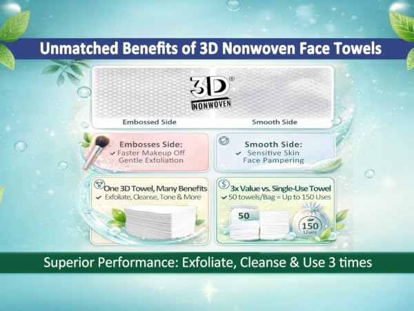 Face Towel Skincare
