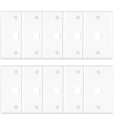 Related Wall Plate