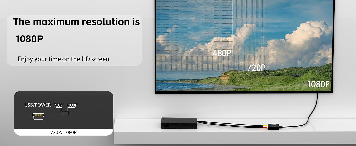 AV2HDMI