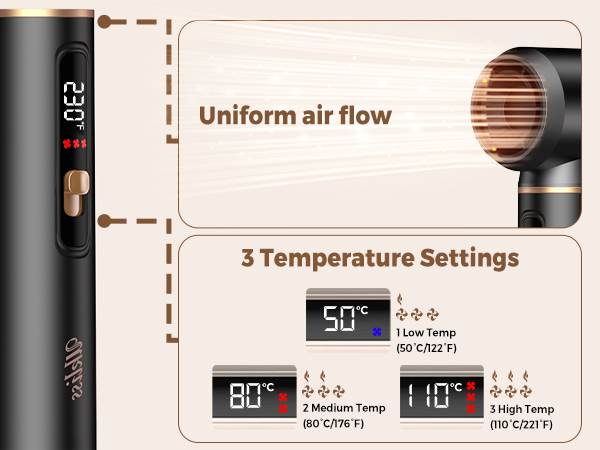 Ukliss 6 in 1 Hair Dryer Brush