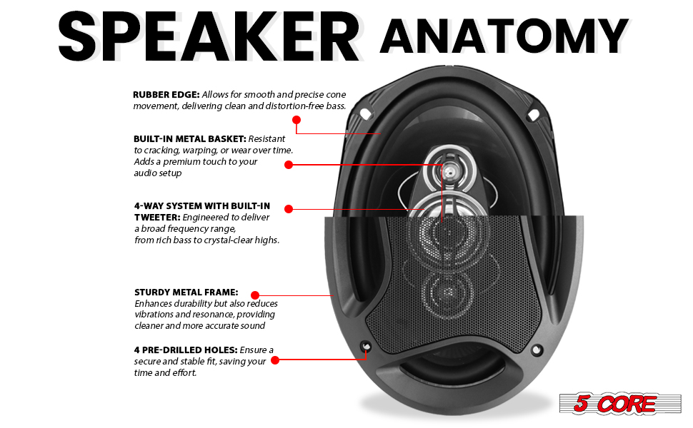 car speakers, speaker,cars speakers,car speakers ,prv speakers