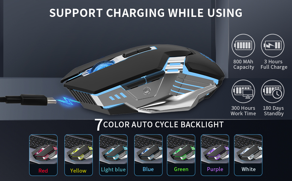 RGB gaming mouse