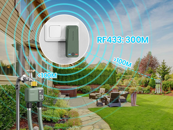 RF 300M
