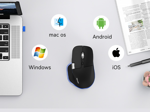 mouse wireless ergonomic