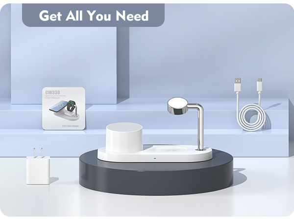 Get All You Need