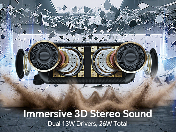 Immersive 3D Stereo Sound