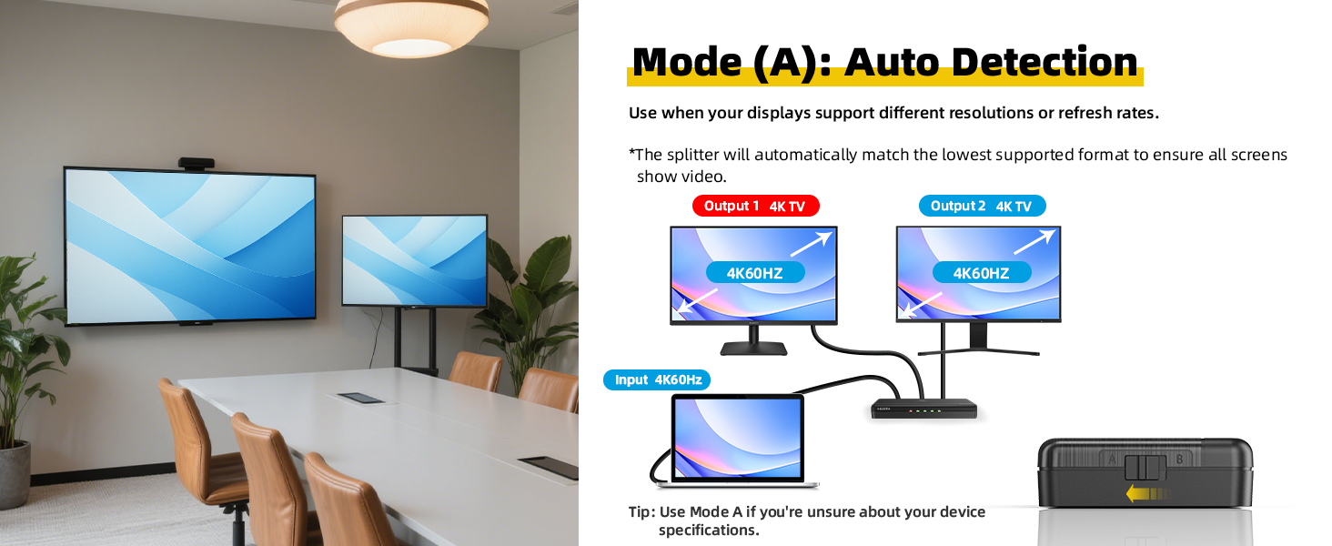 4K Hdmi splitter 1 in 4 out - Business Mode (A): Auto Detection