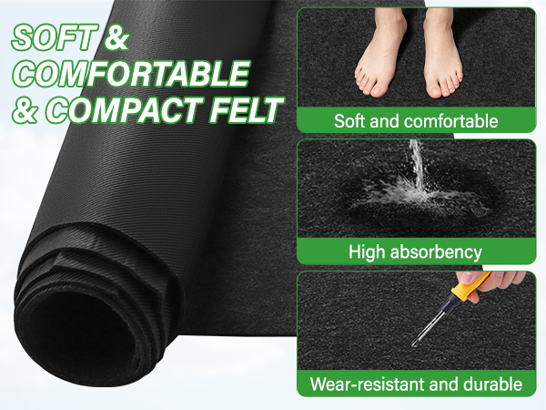 Camping Tent Carpet Mat