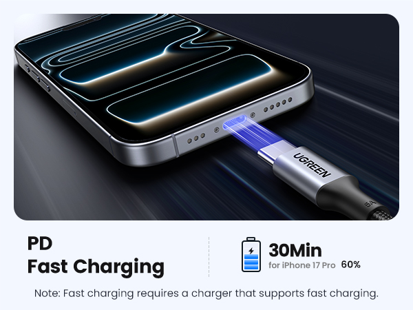 USB C CABLE
