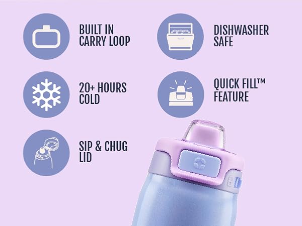 ello pop &amp;amp; fill kids water bottle