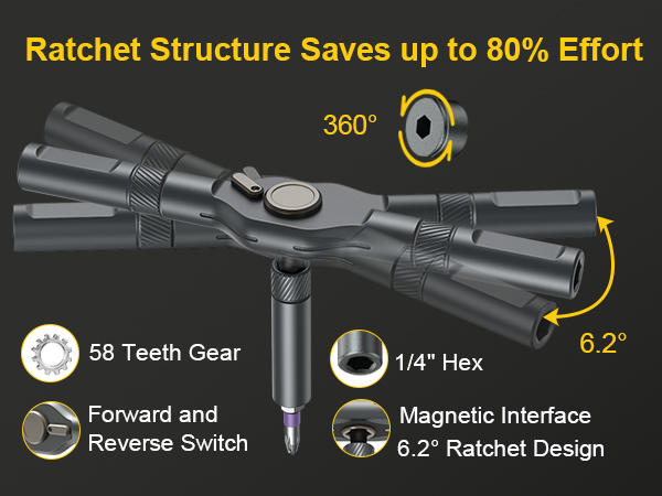 Lightweight small screwdriver set