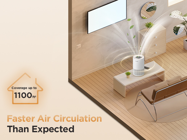 AP-S0610L air purifier cleans up to 600 sq ft in 30 minutes, ideal for bedrooms and offices