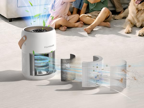 Mini Air Purifier for Bedroom