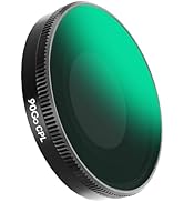 CPL Filter for REDTIGER 4K Dash Cam F17(Not Compatible with F7N Series/F17 Elite),Circular Polari...