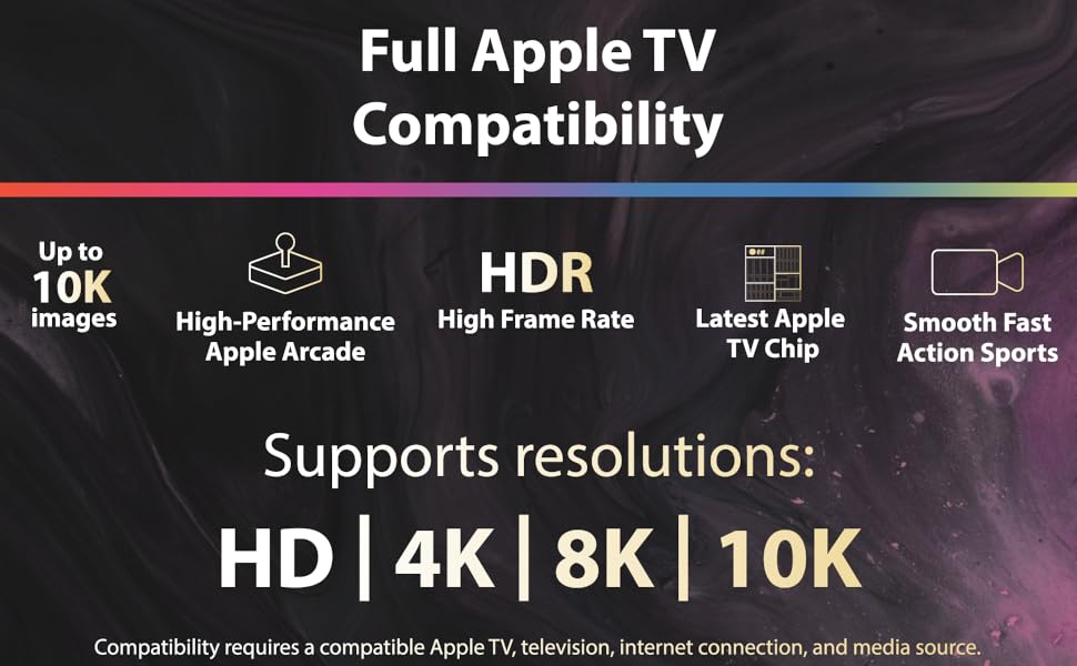 Full Apple TV Compatibility