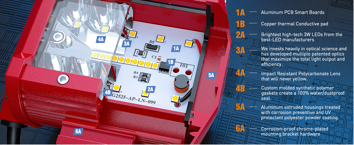 Nilight LED Light Bar Triple Row Spot Flood Combo Driving Light Work Light