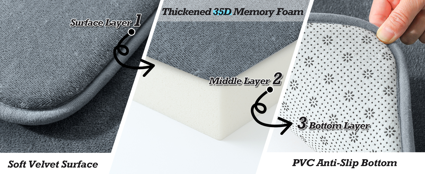 Soft Velvet Surface Thickened Memory Foam PVC Anti-Slip Bottom