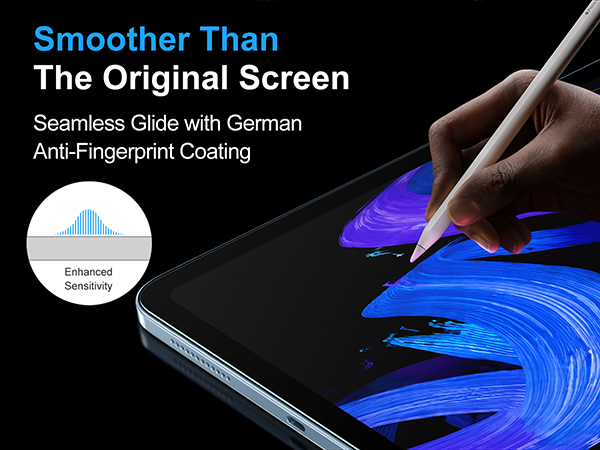 ipad a16 screen protector