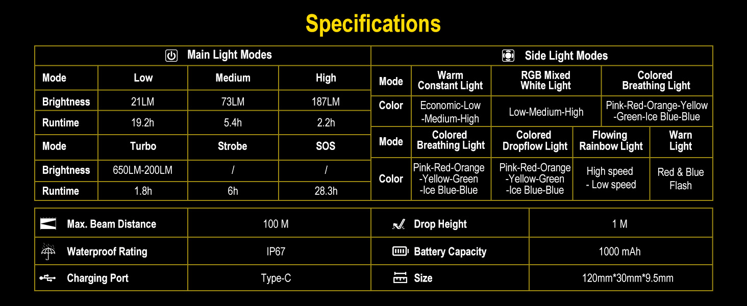 super bright flashlight