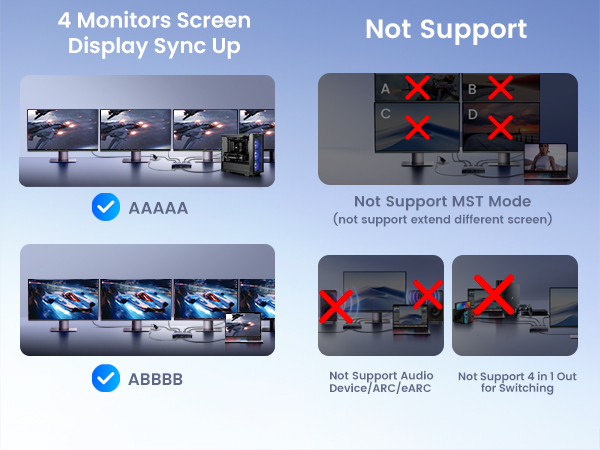 1 in 4 out hdmi splitter