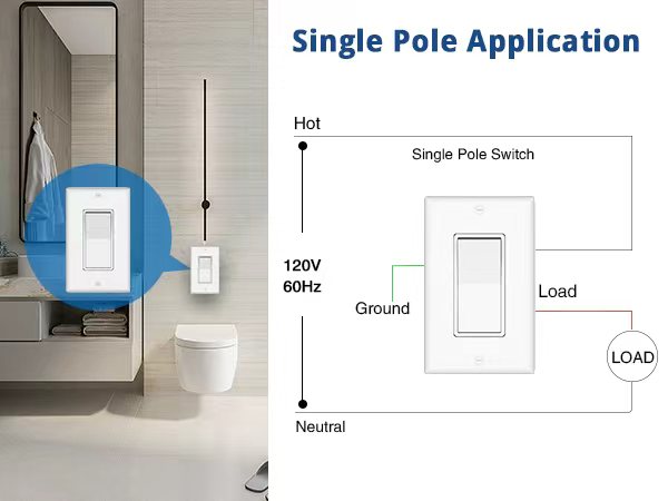 Single Pole Light Switch