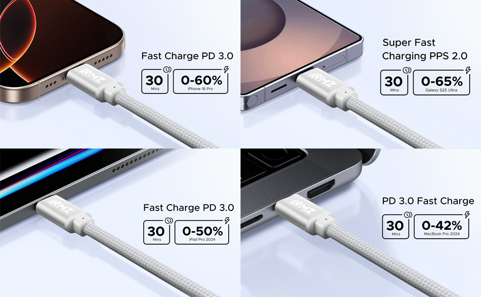 5A Super Fast Charging