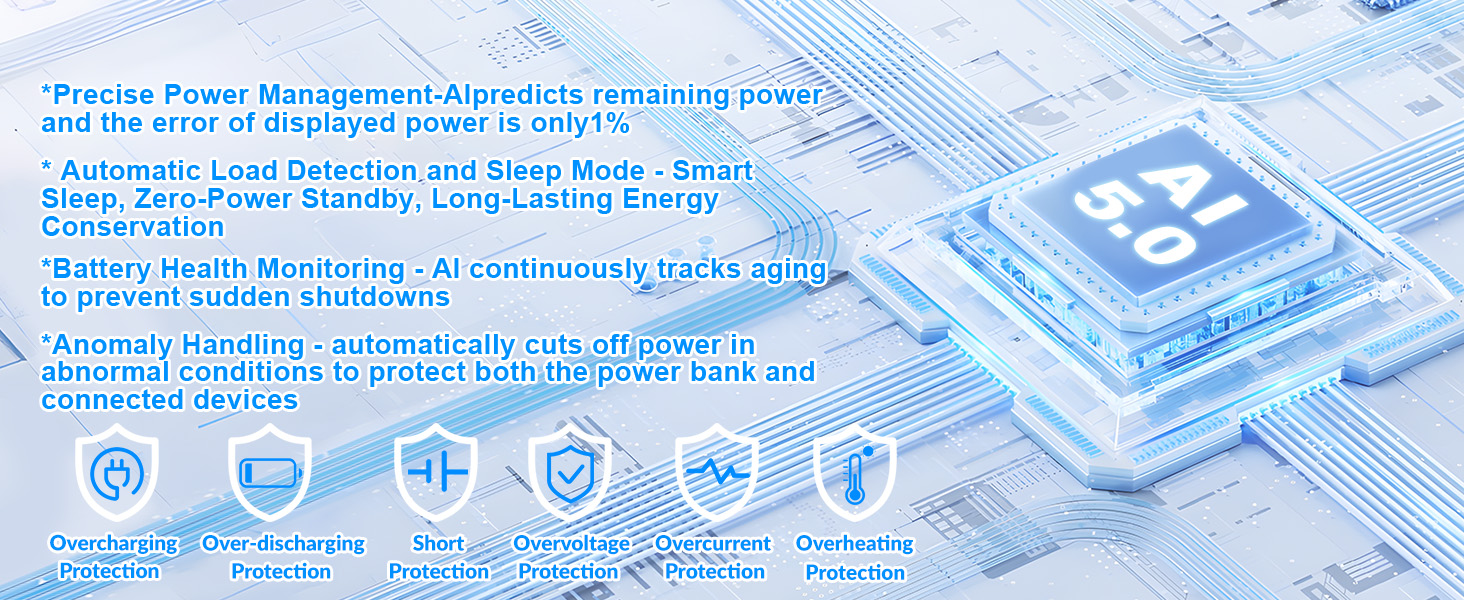 Power Bank Solar Charger Outdoor Waterproof External Backup Power Charger with USB-C for Cell Phones