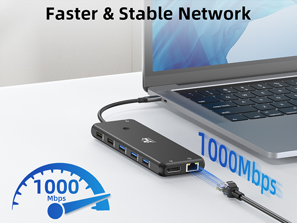 Ethernet USB C HUB